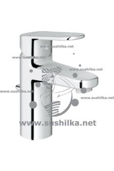 для раковины Grohe Europlus II 3261200E, со сливным гарнитуром