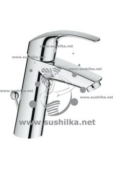 для раковины Eurosmart 2339310E, донный клапан, энергосберегающий картридж