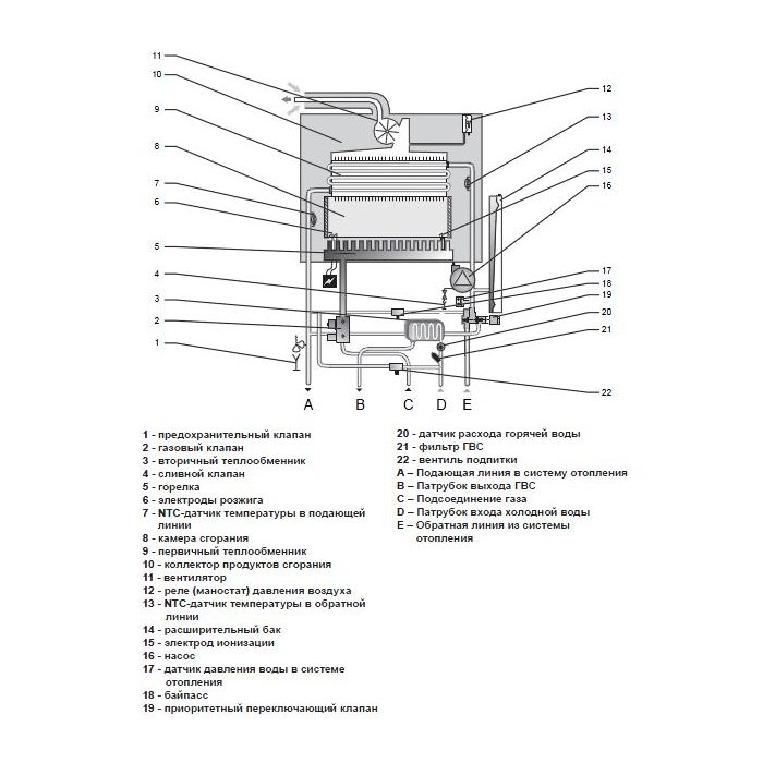 Схема ионизации пламени котла - 92 фото