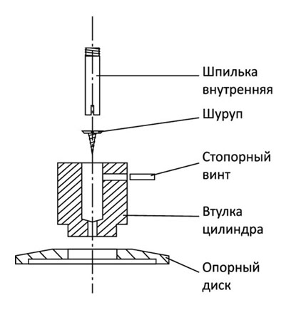 Схема телескопического кронштейна